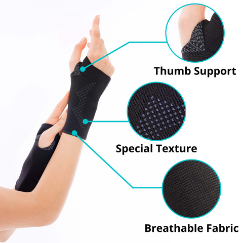 Wrist Compression Sleeve (Thumb Hole)