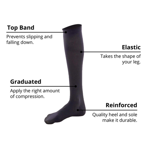 Sheer Compression Stockings for Women