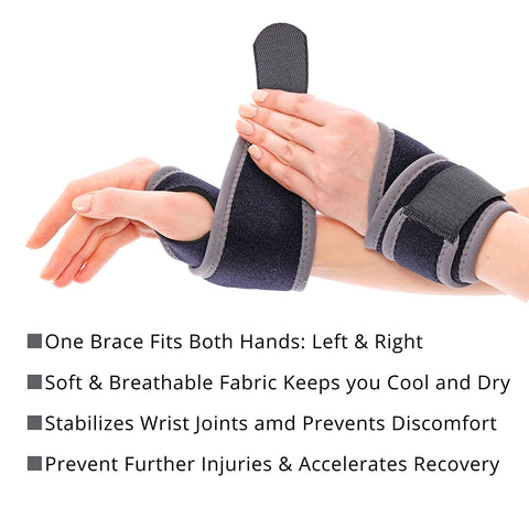 Wrist Brace (Thumb Hole)